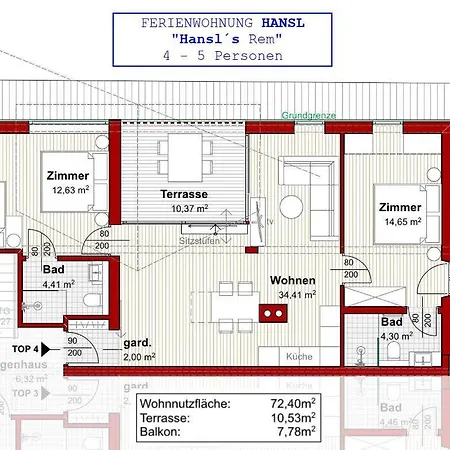 Fritzenhof Lantgård